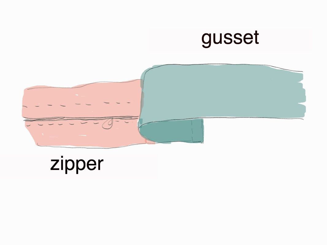 zipper gusset tutorial