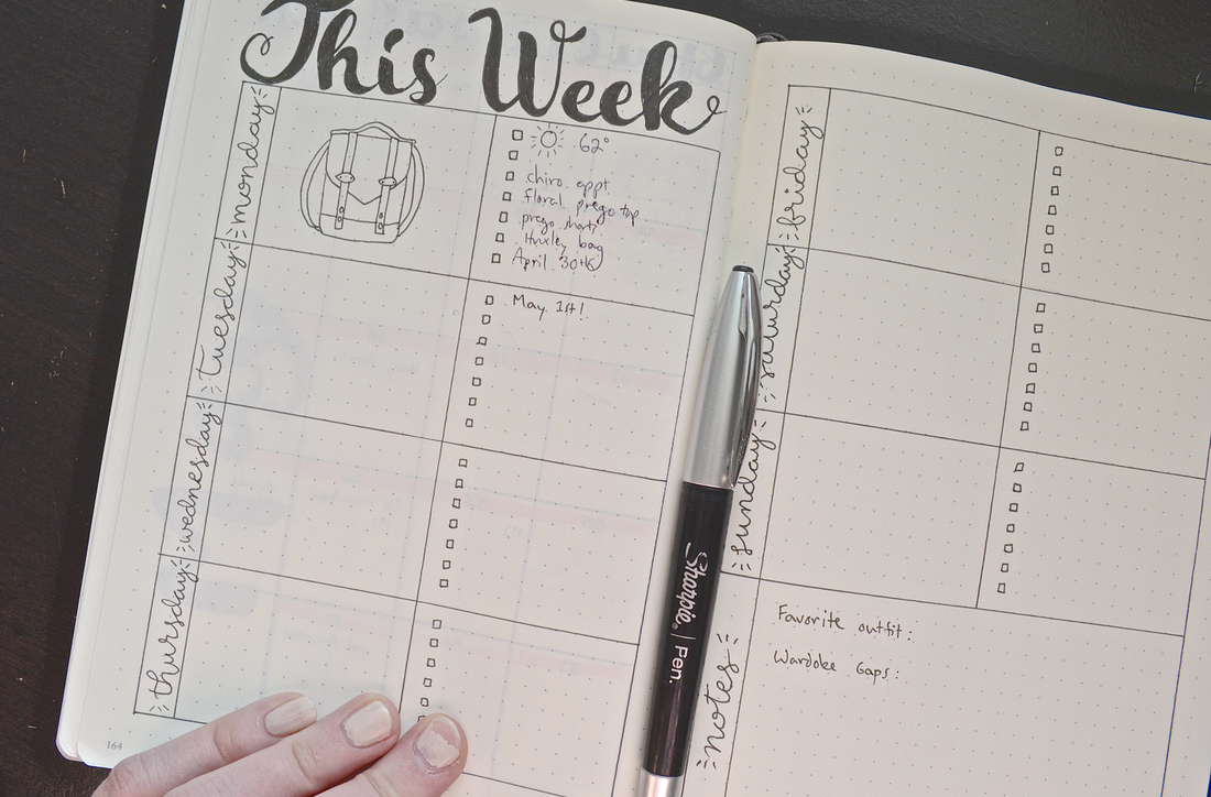 weekly spread for mmmay tracking